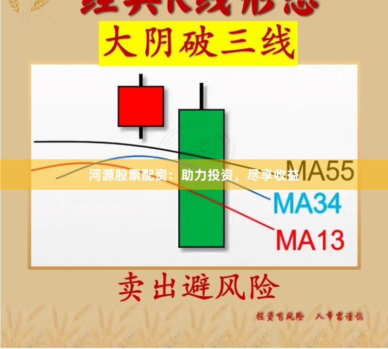 河源股票配资：助力投资，尽享收益