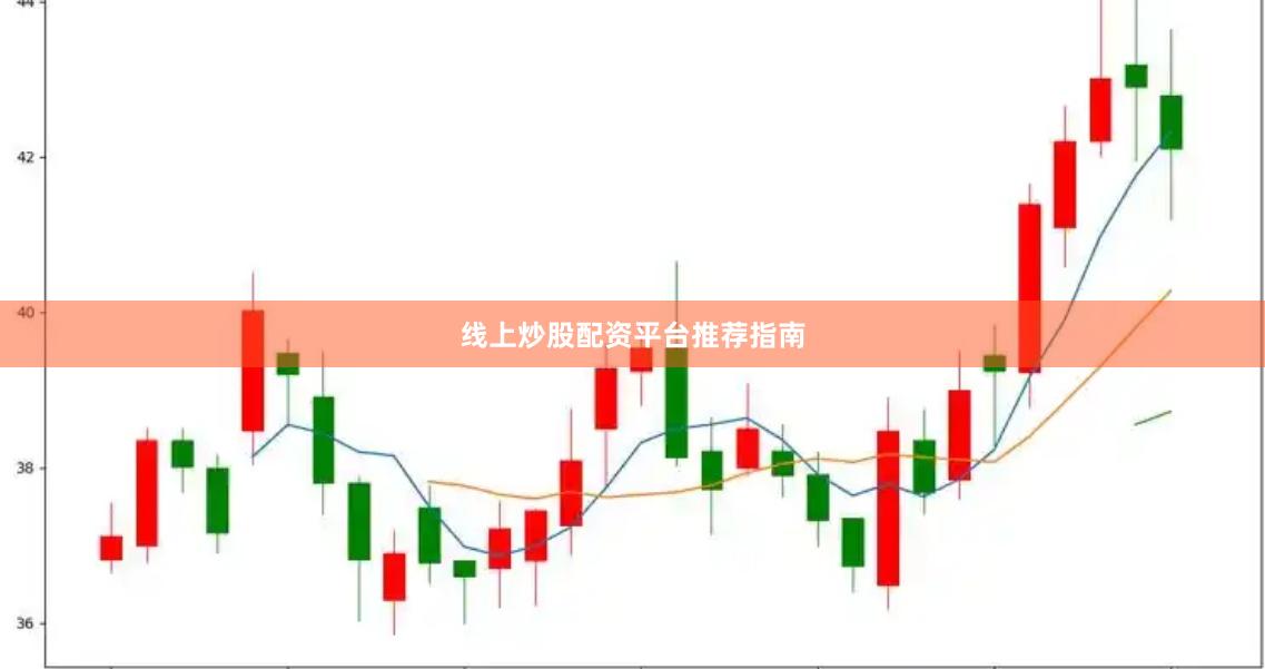 线上炒股配资平台推荐指南