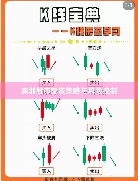 深圳股市配资策略与风险控制